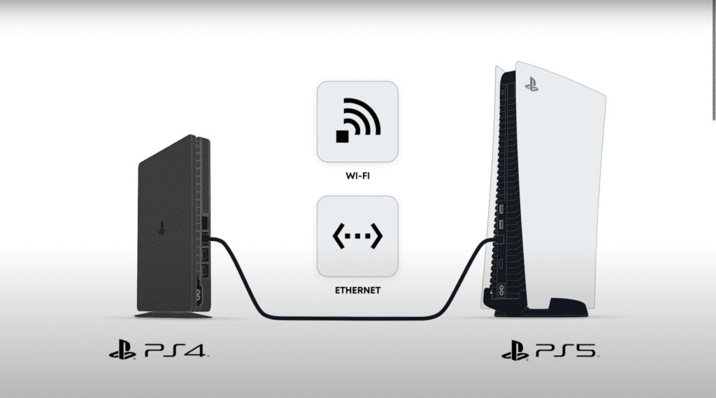 transférer ses données PS4 en wifi