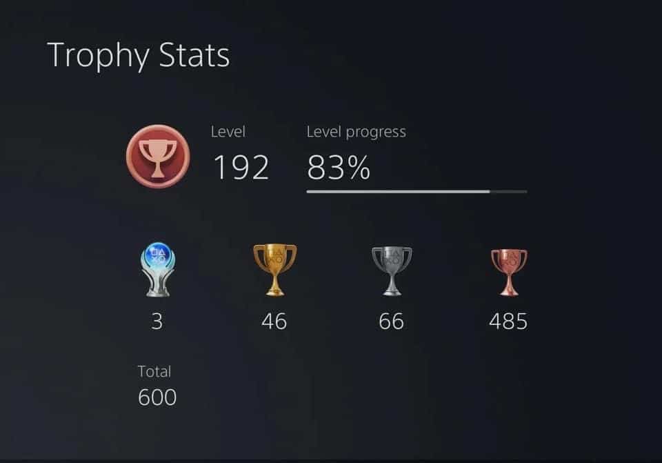 Système de trophée PS5