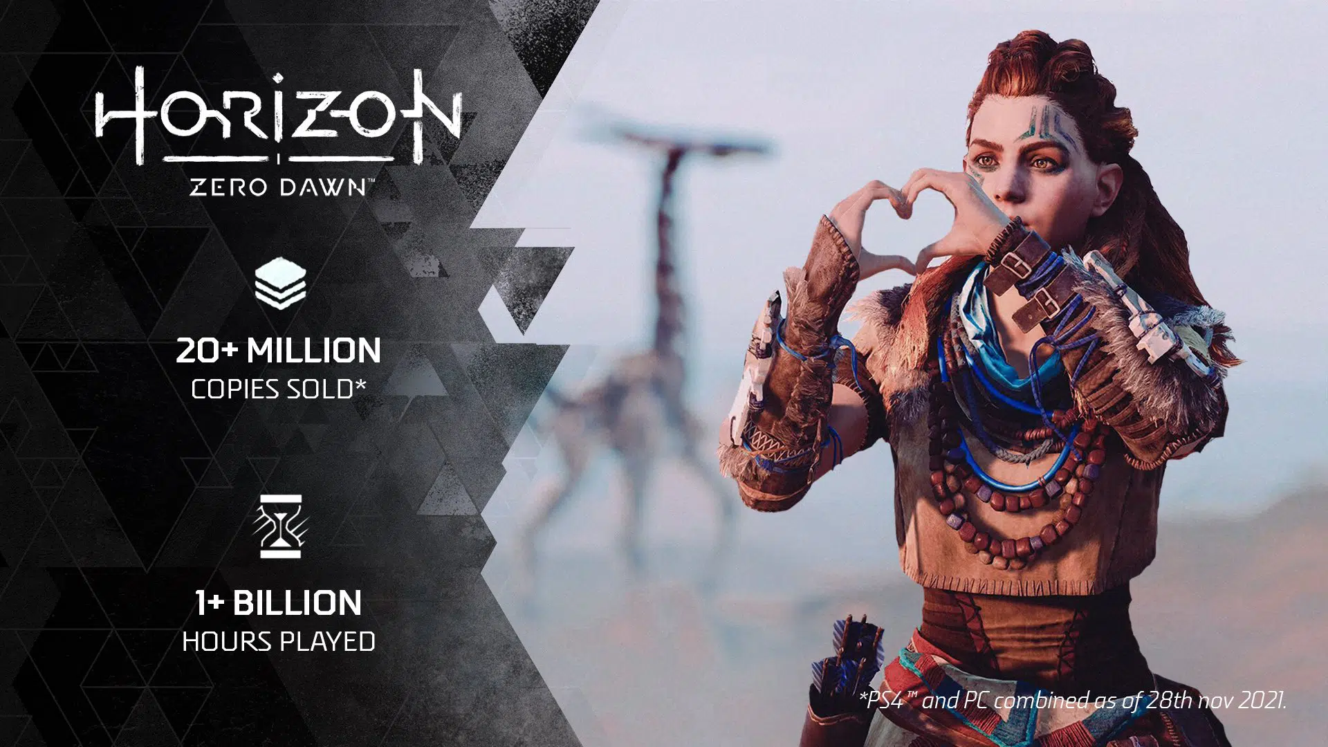 horizon zero dawn ventes
