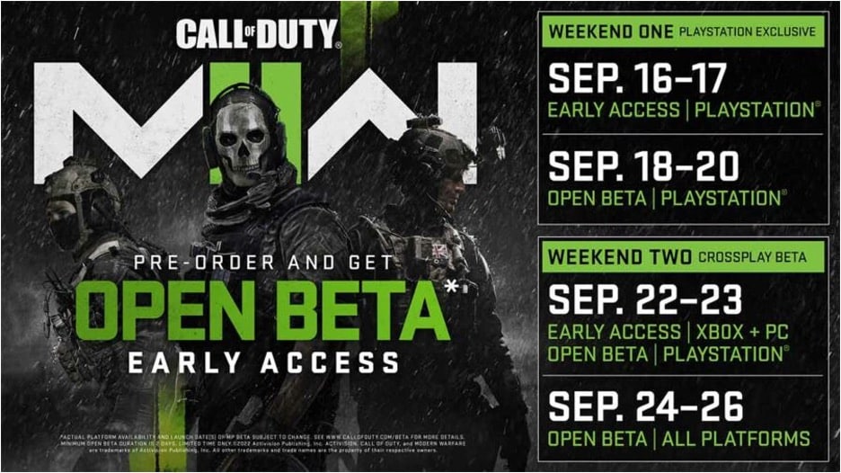beta